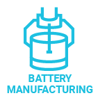 High-Performance Battery Manufacturing Symposium