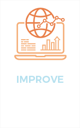 IMPROVE Efficiencies and Commercialize AI