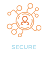 SECURE Talent and Optimal Organizational Structures and Mindsets