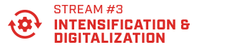 Intensification, Digitalization & AI